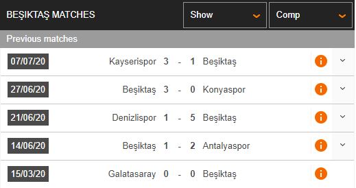Yeni-Malatyaspor-vs-Besiktas-Quyet-thang-vi-top-3-01h00-ngay-14-07-VDQG-Tho-Nhi-Ky-–-Super-Lig-1