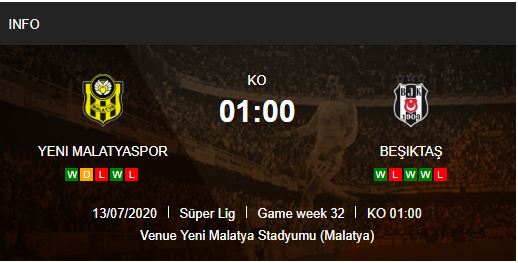 Yeni-Malatyaspor-vs-Besiktas-Quyet-thang-vi-top-3-01h00-ngay-14-07-VDQG-Tho-Nhi-Ky-–-Super-Lig-3