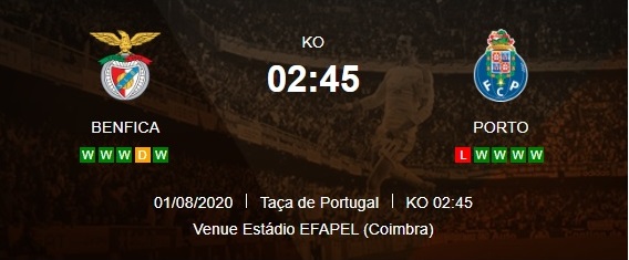 benfica-vs-porto-danh-hieu-an-ui-02h45-ngay-02-08-cup-qg-bo-dao-nha-portugal-cup-2