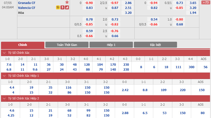 Granada-vs-Valencia-03h00-ngay-02-07-1