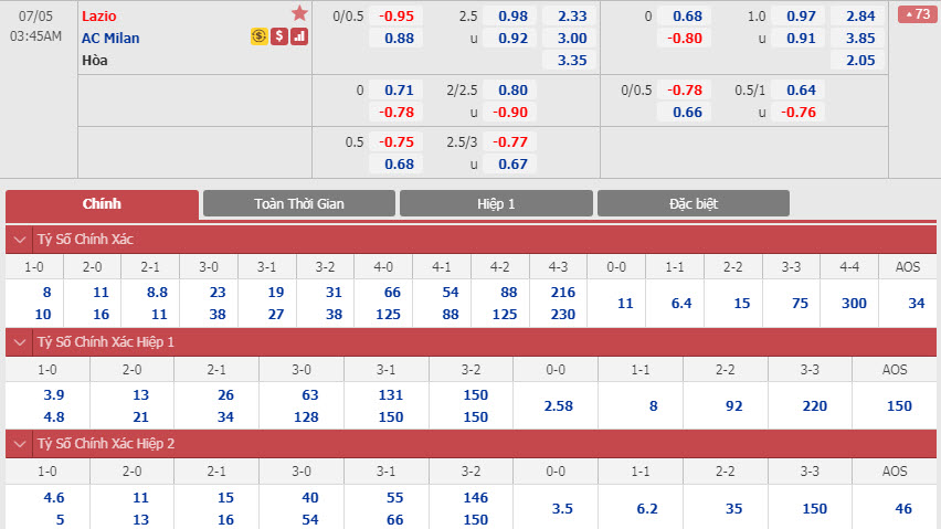 Lazio-vs-AC Milan-02h45-ngay-02-07-1