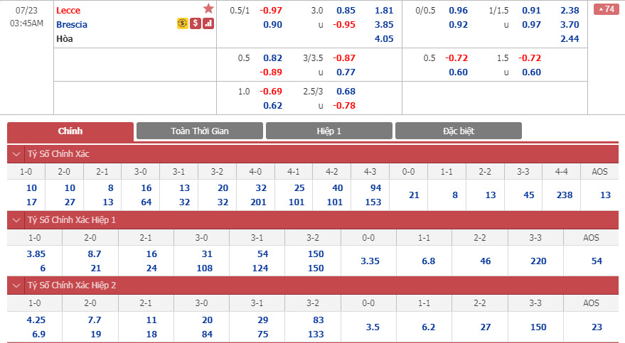 lecce-vs-brescia-02h45-ngay-23-07-1