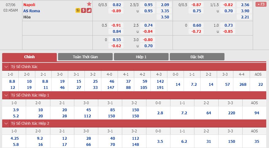Napoli-vs-Roma-02h45-ngay-02-07-1