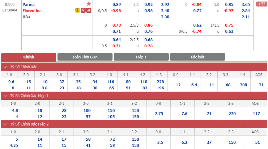 Parma-vs-Fiorentina-00h30-ngay-02-07-1