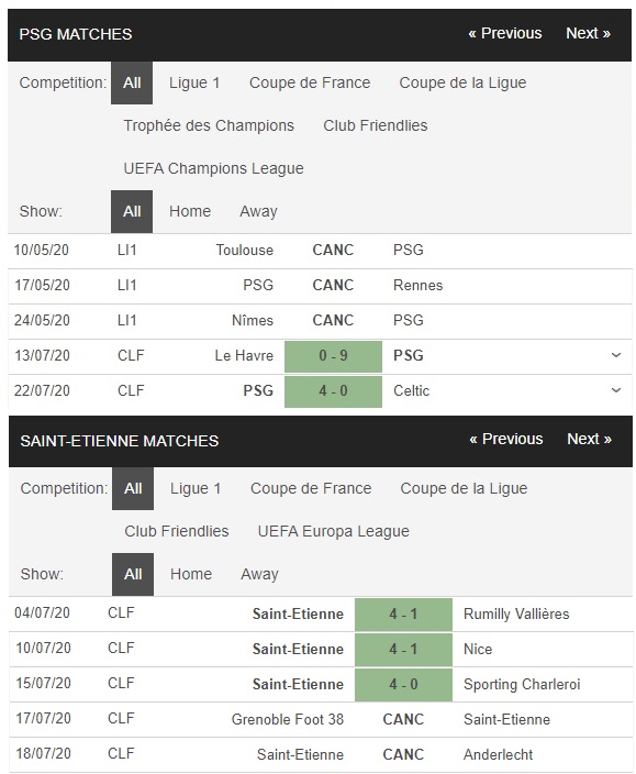 psg-vs-st-etienne-dai-thang-ngay-tro-lai-02h10-ngay-25-07-cup-qg-phap-france-cup-3