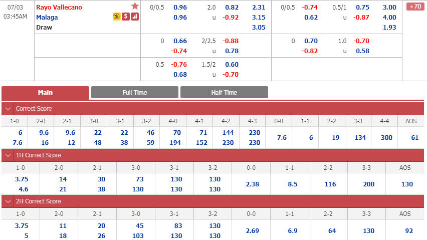 Rayo Vallecano-vs-Malaga-02h45-ngay-02-07-1