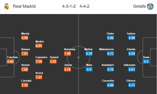 inter-milan-vs-Getafe-kho-thang-cach-biet-03h00-ngay-02-07-giai-vdqg-italia-serie-a-2