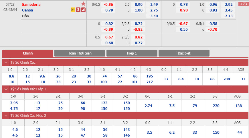sampdoria-vs-genoa-02h45-ngay-23-07-1