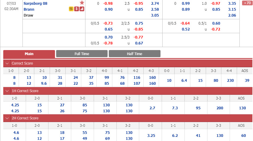 Sarpsborg-vs-Brann-01h30-ngay-02-07-1