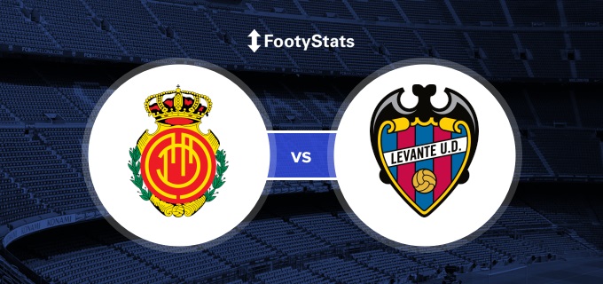 tip-keo-bong-da-ngay-06-07-2020-mallorca-vs-levante-1