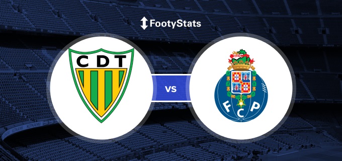 tip-keo-bong-da-ngay-08-07-2020-tondela-vs-fc-porto-1