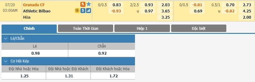 tip-keo-bong-da-ngay-18-07-2020-granada-cf-vs-athletic-club