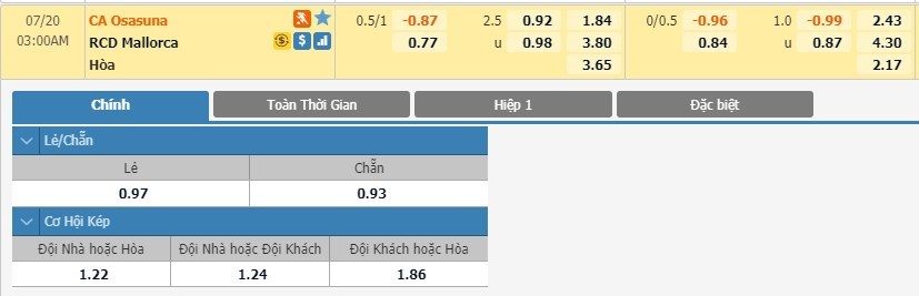 tip-keo-bong-da-ngay-18-07-2020-osasuna-vs-mallorca