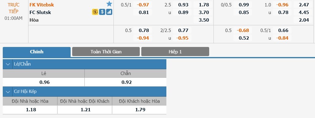 tip-keo-bong-da-ngay-23-07-2020-fc-vitebsk-vs-fc-slutsk-3