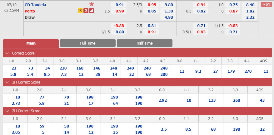 tondela-vs-porto-01h15-ngay-10-07-1