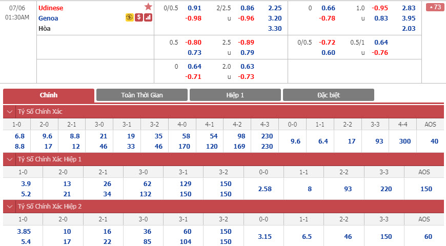 Udinese-vs-Genoa-00h30-ngay-02-07-1