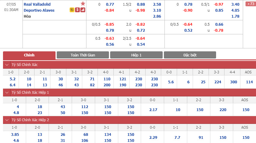 Valladolid-vs-Alaves-00h30-ngay-02-07-1