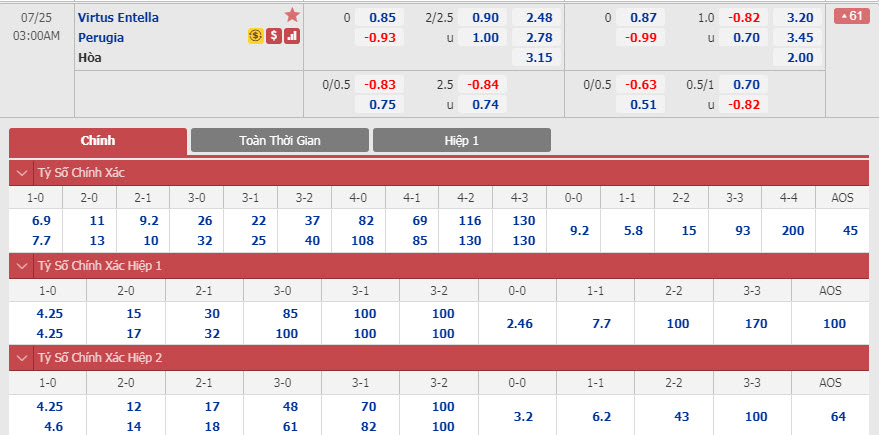 virtus-entella-vs-perugia-02h00-ngay-25-07-1