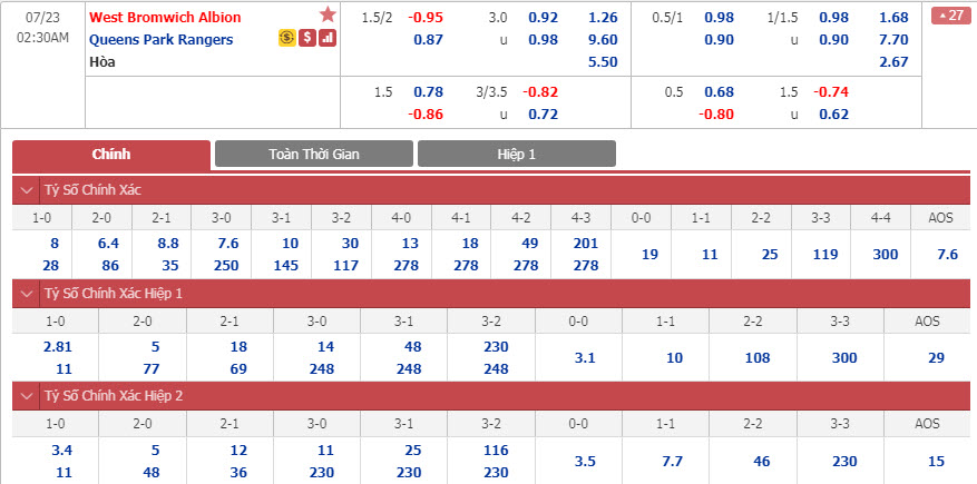west-brom-vs-qpr-01h30-ngay-23-07-1