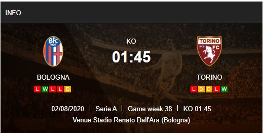 Bologna-vs-Torino-Khach-het-dong-luc-01h45-ngay-03-08-VDQG-Italia-–-Serie-A-3