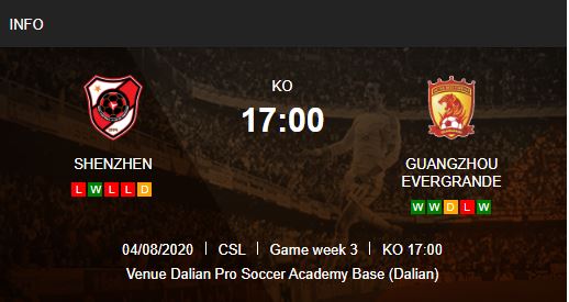 Shenzhen-vs-Guangzhou-Evergrande-Suc-manh-nha-vo-dich-17h00-ngay-04-08-VDQG-Trung-Quoc-–-Super-League-4