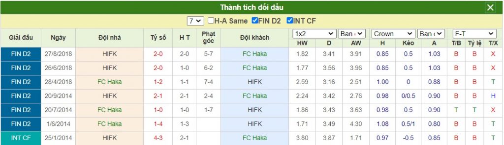 Soi-keo-FC-Haka-vs-HIFK (3)