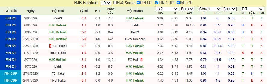 Soi-keo-HJK-Helsinki-vs-Honka (1)