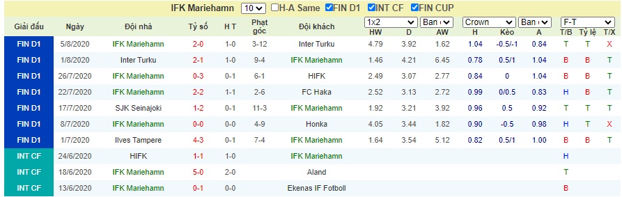 Soi-keo-Rops-vs-IFK-Mariehamn (2)