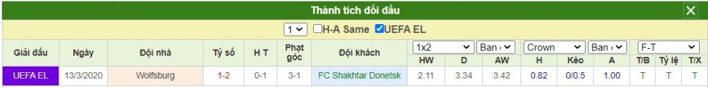 Soi-keo-Shakhtar-Donetsk-vs-Wolfsburg (1)