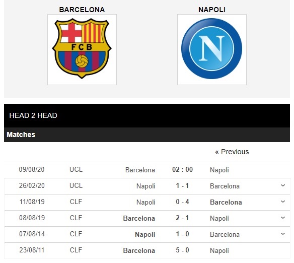 barcelona-vs-napoli-phao-dai-chien-thang-nou-camp-02h00-ngay-09-08-cup-c1-chau-au-champions-league-4