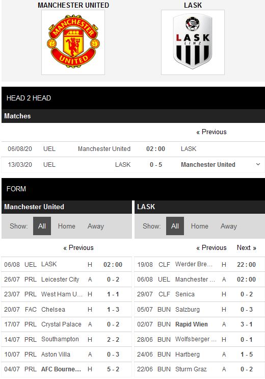 man-united-vs-lask-linz-mo-hoi-tai-old-trafford-02h00-ngay-06-08-cup-c2-chau-au-europa-league-3