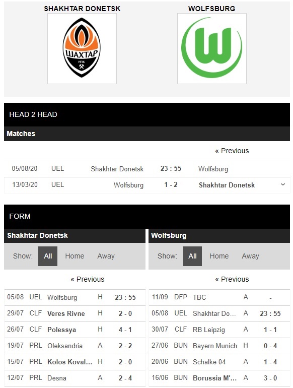 shakhtar-donetsk-vs-wolfsburg-be-nanh-bay-soi-23h55-ngay-05-08-cup-c2-chau-au-europa-league-4
