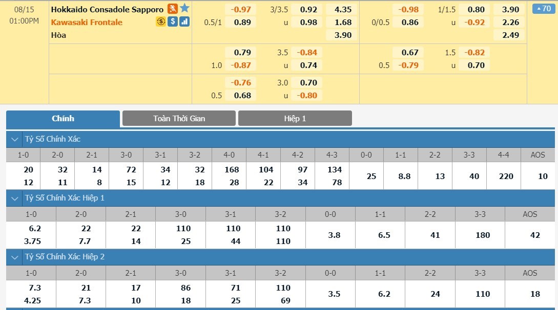 tip-keo-bong-da-ngay-13-08-2020-consadole-sapporo-vs-kawasaki-frontale