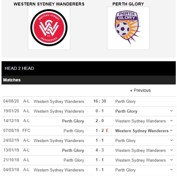western-sydney-vs-perth-glory-san-nha-la-su-khac-biet-16h30-ngay-04-08-vdqg-uc-australia-a-league-4