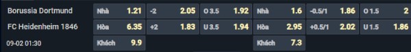 tỷ lệ kèo Dortmund vs Heidenheim