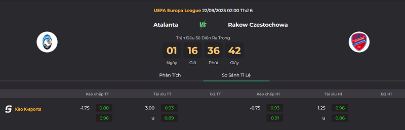 Tip kèo bóng đá trận Atalanta vs Rakow Czestochowa