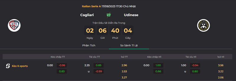 Tip kèo bóng đá trận Cagliari vs Udinese