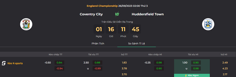 Tip kèo bóng đá trận Coventry City vs Huddersfield Town