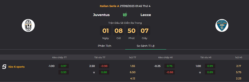 Tip kèo bóng đá trận Juventus vs Lecce