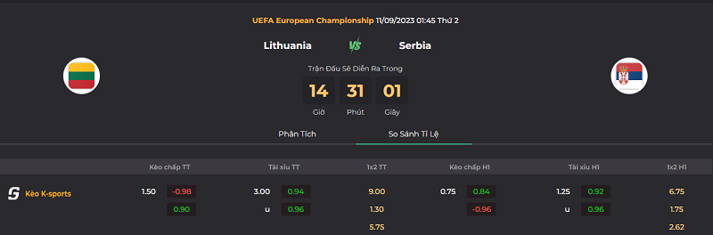 Tip kèo bóng đá trận Lithuania vs Serbia