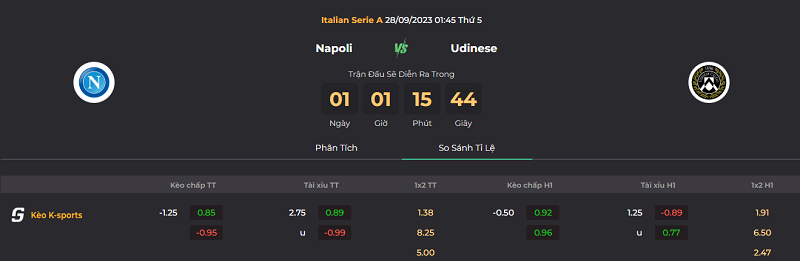 Tip kèo bóng đá trận Napoli vs Udinese