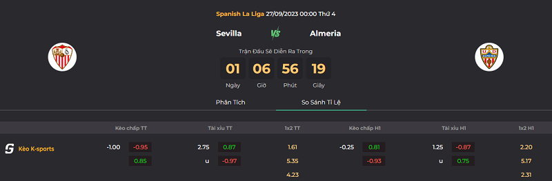 Tip kèo bóng đá trận Sevilla vs Almeria