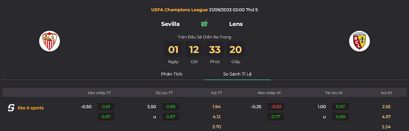 Tip kèo bóng đá trận Sevilla vs Lens