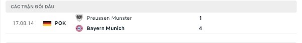 Lịch sử đối đầu Preussen Munster - Bayern Munich