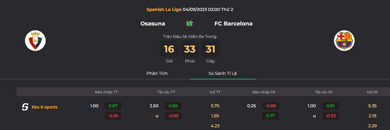 tip bóng đá trận Osasuna vs Barcelona