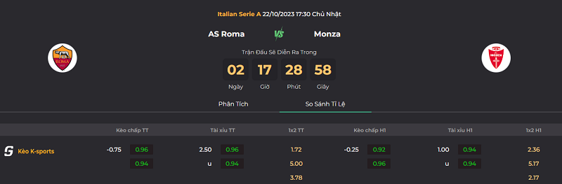 Tip kèo bóng đá trận AS Roma vs Monza