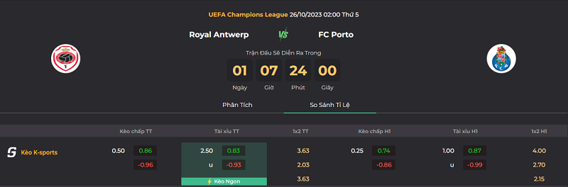 Tip kèo bóng đá trận Antwerp vs Porto