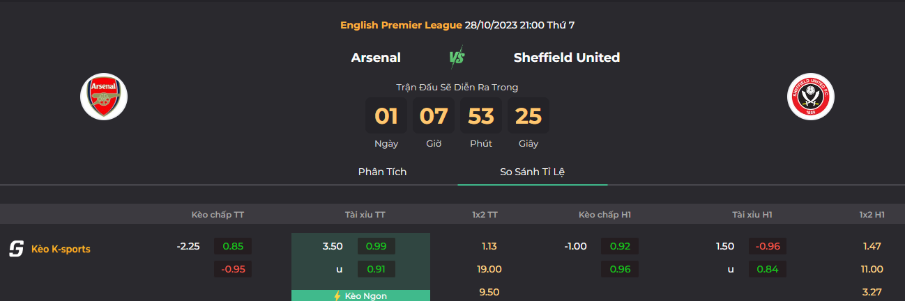 Tip kèo bóng đá trận Arsenal vs Sheffield