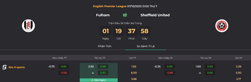 Tip kèo bóng đá trận Fulham vs Sheffield Utd