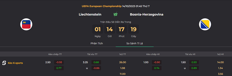 Tip kèo bóng đá trận Liechtenstein vs Bosnia